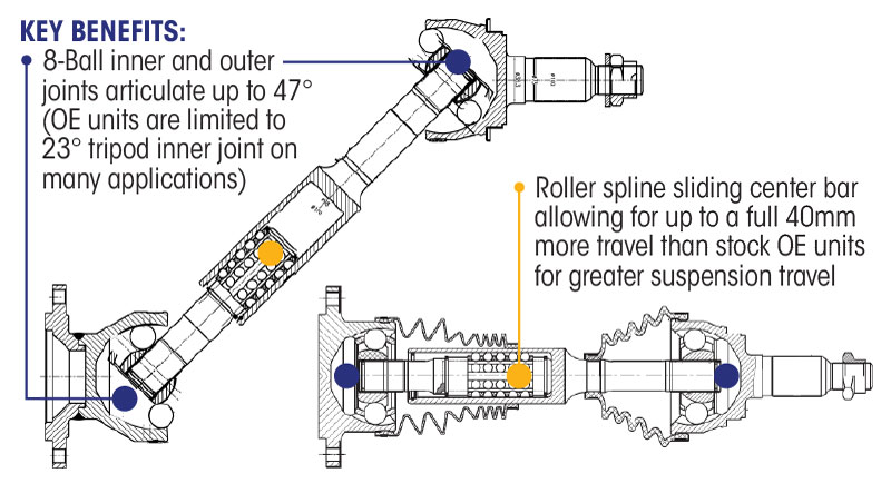 extended travel cv joints